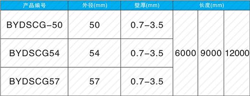 蒙城钳压式声测管现货规格尺寸